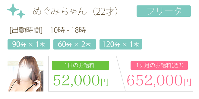 実際のお給料