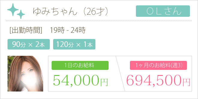 実際のお給料